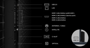 Televizor TCL RGB-MiniLed 115RM9L, 292 cm, Smart Google TV, 4K Ultra HD, 144Hz, Bang & Olufsen, Clasa D (Model 2026) - Img 6