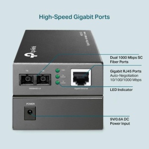 "Omada 10/100/1000 Mbps RJ45 to 1000 Mbps Single-Mode SC Fiber Converter PORT: 1× Gigabit SC Port, 1× Gigabit RJ45 Port (Auto MDI/MDIX) SPEC: Full-duplex, Up to 15 km, Chassis TL-MC1400 Rack-mountable" - Img 9