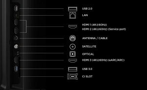 Televizor TCL QLED 50QLED780L, 126 cm, Smart Google TV, 4K (Model 2026) - Img 5