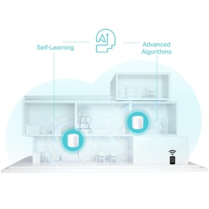 TP-Link AX3000 whole home mesh Wi-Fi 6 System, Deco X50(2-pack); Standarde Wireless: IEEE 802.11ax/ac/n/a 5 GHz, IEEE 802.11ax/n/b/g 2.4 GHz, 3 LAN/WAN Gigabit Ethernet Ports, 1 GHz Dual-Core CPU, 2 x internal antennas per Deco unit, 2402 Mbps (5 GHz), - Img 10