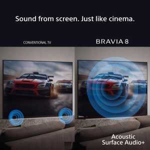TV signage Sony XR80, 55", 4K. Conectivitate: Tuner TV. Garantie 3 ani + advanced exchange program - Img 5
