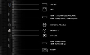 Televizor TCL QD-MiniLED 55T8D, 139 cm, Smart, Google TV, 4K Ultra HD, 144Hz - Img 4