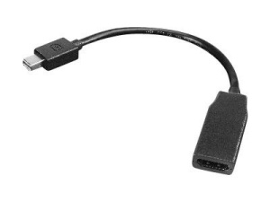 Lenovo Adapter Mini Displayport to HDMI