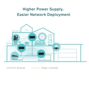 TP-Link, PoE++ Injector, TL-POE170S, Standarde si protocoale: IEEE802.3i, IEEE802.3u, IEEE802.3ab, IEEE802.3af, IEEE802.3at, IEEE802.3bt, interfata: 1 x 10/100/1000Mbps RJ45 data-in port, 1 x 10/100/1000Mbps RJ45 power+data-out port. - Img 6