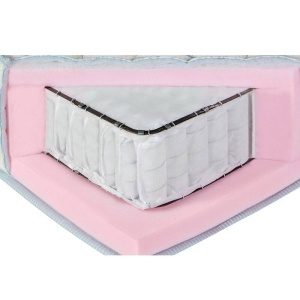 Saltea cu arcuri impachetate Relax Pocket 180x200cm - Img 3