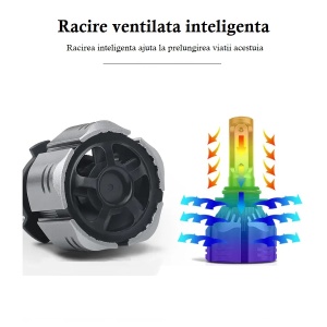 Set becuri auto LED 9005 – Luminozitate si Performanta Premium - Img 2