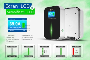 Statia de incarcare masini electrice iHunt EV POWER 22KW – Performanta si Fiabilitate - Img 2