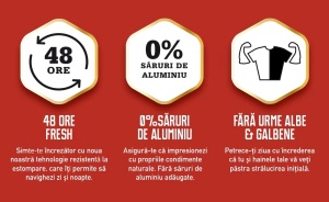 Stick Old Spice Restart 50 ml, Deodorant si Antiperspirant, pentru barbati - Img 2