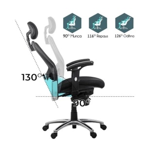 Scaun de birou ergonomic multifunctional SYYT 9513, suport lombar reglabil, mesh, cotiere reglabile, 150 kg - Img 3