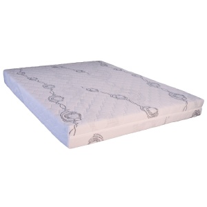 Set Saltea ortopedica Saturn Memory Plus Comfort 160x200x20cm cu spuma poliuretanica HR, memory foam 4 cm, husa hipoalergenica, fermitate mediu-tare, 2 perne matlasate 50x70cm, husa antialergica lavabila la 95 C, pilota iarna colturi rotunjite, 180x200cm - Img 3