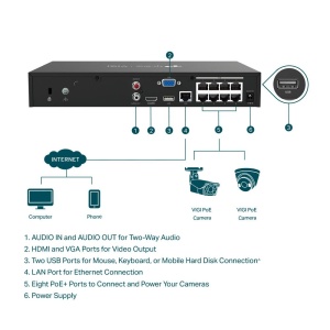 TP-Link POE+ recorder video de retea pe 8 canale VIGI NVR1008H8P, Decodare: H.265+/H.265/ H.264+/H.264, Rezolutie playback: 8MP/5MP/4MP/3MP/1080p/UXGA/720p/VGA/4CIF/DCIF/2CIF/CIF/QCIF, 2-ch @ 8MP, 4-ch @ 4MP, 8-ch @ 2MP, Incoming Bandwith: 80 Mbps, - Img 3
