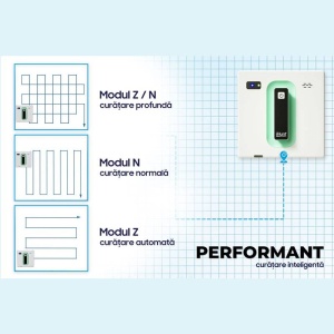 Robot iHunt de curatare geamuri Smart Window 4 SUPREME Twin Spray - Img 4