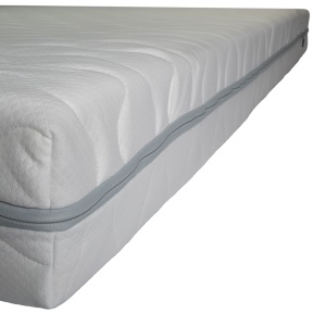 Saltea ortopedica, Terra Standard Spring Comfort 140x200x26cm, cu plasa de arcuri Bonell, husa detasabila tricot, hipoalergenica, fermitate mediu spre tare, Saltsib - Img 3