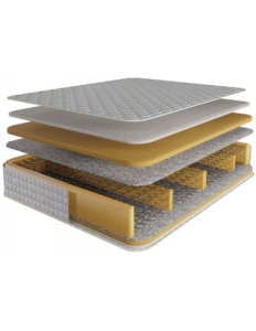 Set Saltea ortopedica cu arcuri, Super Ortopedica Sofia, 140x200x20cm, fermitate medie, cu plasa arcuri tip Bonell, fata vara-iarna, sistem aerisire cu butoni, Saltex plus pilota vara microfibra, umplutura fibre de poliester, lavabila la 95 C, 180x200cm - Img 3