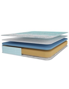 Set Saltea ortopedica cu spuma, Memory Foam Paris, 140x200x23cm, fermitate tare, cu spuma poliuretanica, memory foam 5 cm, sistem de aerisire perimetral, Saltex plus pilota microfibra iarna, matlasata, lavabila la 95 C, 180x200cm - Img 3