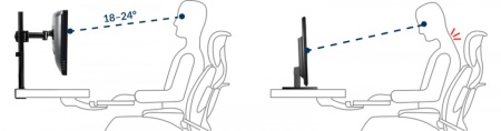 Nosač za monitor ARCTIC Z1 Basic Desk Mount Monitor Arm, AEMNT00039A - Img 4