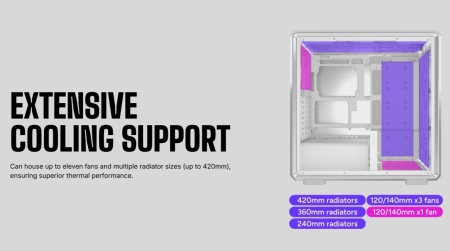Kućište COOLER MASTER MasterFrame 600 srebrno (MF600-SGNN-S00) - Img 5