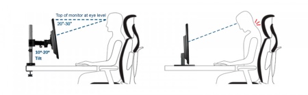 Nosač za monitor ARCTIC Z1 (Gen 3) Desk Mount Monitor Arm with USB Hub, AEMNT00052A - Img 3