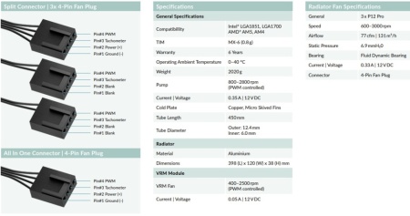 CPU vodeno hladjenje Arctic Liquid Freezer III Pro 360, ACFRE00180A - Img 4