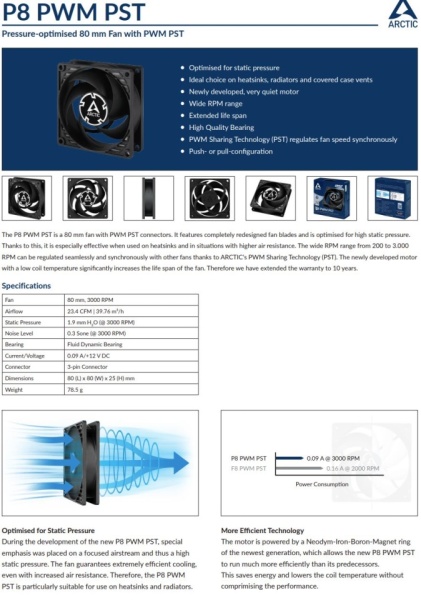 Ventilator za kućište ARCTIC P8 PWM PST (Black), 80mm, 4 pin, 4 pin, ACFAN00150A - Img 5