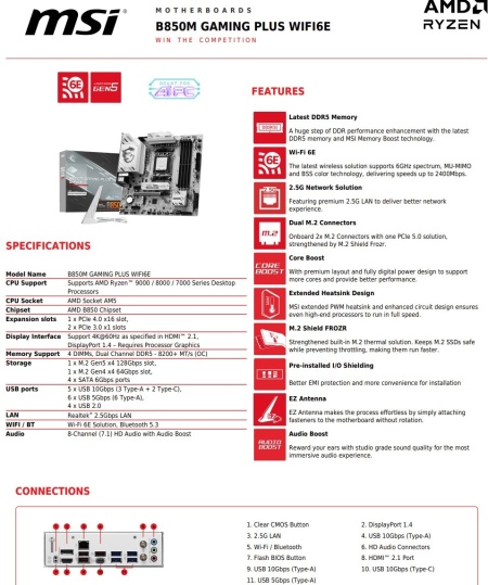 MB MSI B850M GAMING PLUS WIFI6E, 2X8PIN CPU - Img 4