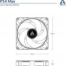 Ventilator za kućište Arctic P14 MAX, 14cm, 4 pin, up to 2800 rpm, ACFAN00287A