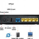 Wireless router ASUS RT-AC1200, Wireless AC1200 Dual Band, 4 antene, 3 in 1 (Router, Repeater, Access point)
