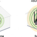 Wireless router ASUS RT-AC1200, Wireless AC1200 Dual Band, 4 antene, 3 in 1 (Router, Repeater, Access point)