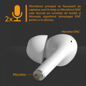 Casti TWS E-Boda Crystal Clear Sound, Tehnologie ENC, True Wireless, Bluetooth 5.3, Rezintenta la Stropire IPX5, Alb