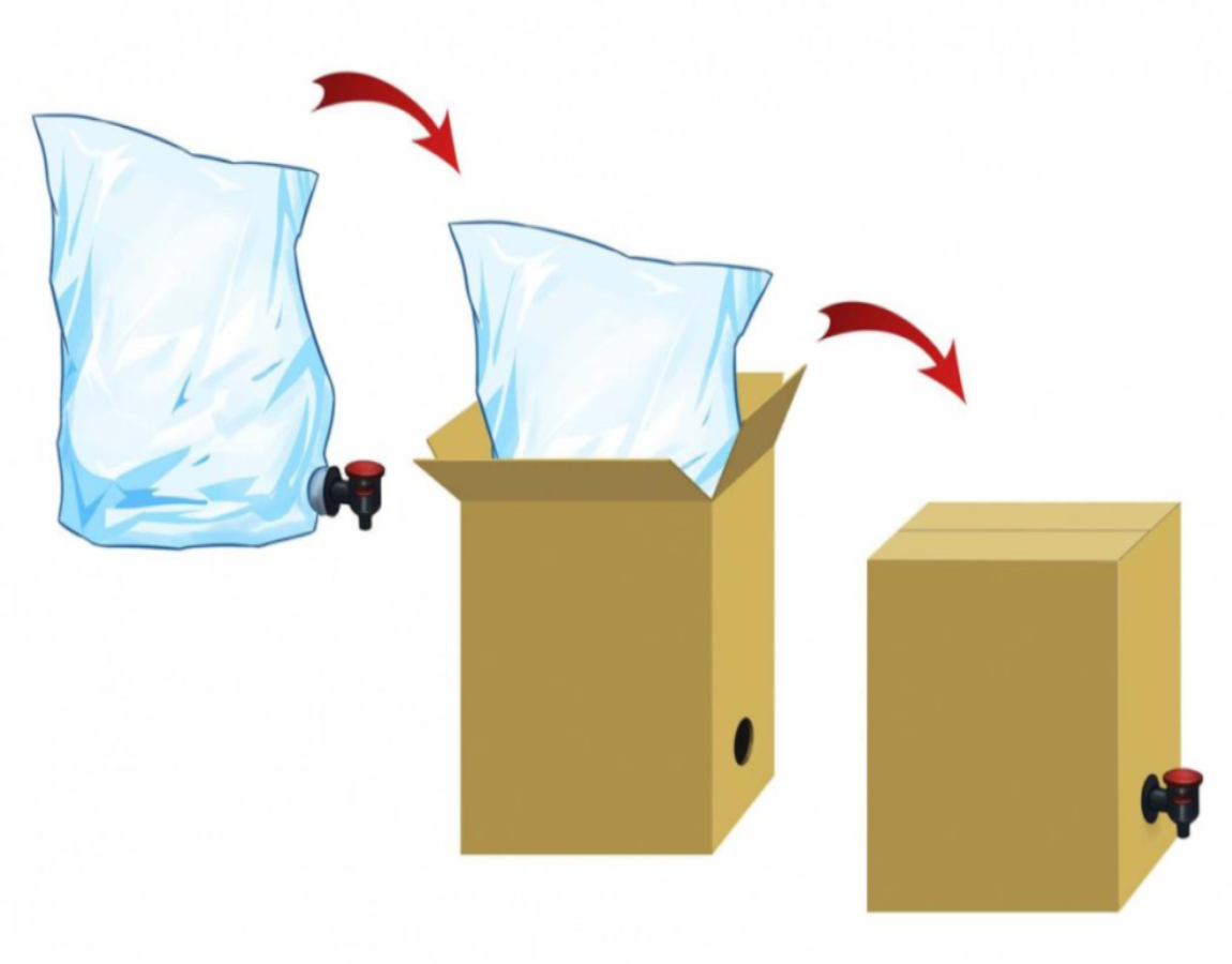 Imbuteliere bag-in-box