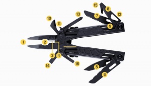 Patent Leatherman OHT Black 831639 - Img 5