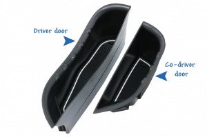 Ornament Depozitare Usi fata compatibile cu Mercedes C-Class W205 2014-2018 - Img 5