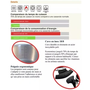 Oala sub presiune inox 6 L,RL-PS6,Royalty Line Premium,inductie - Img 2