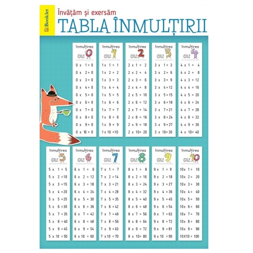 Tabla inmultirii A4