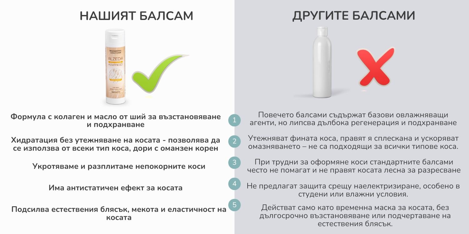 ползи от балсама