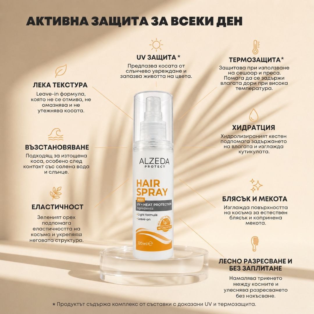 Alzeda Protect — снимка 5