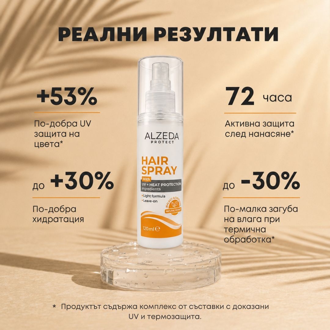 Alzeda Protect — снимка 2