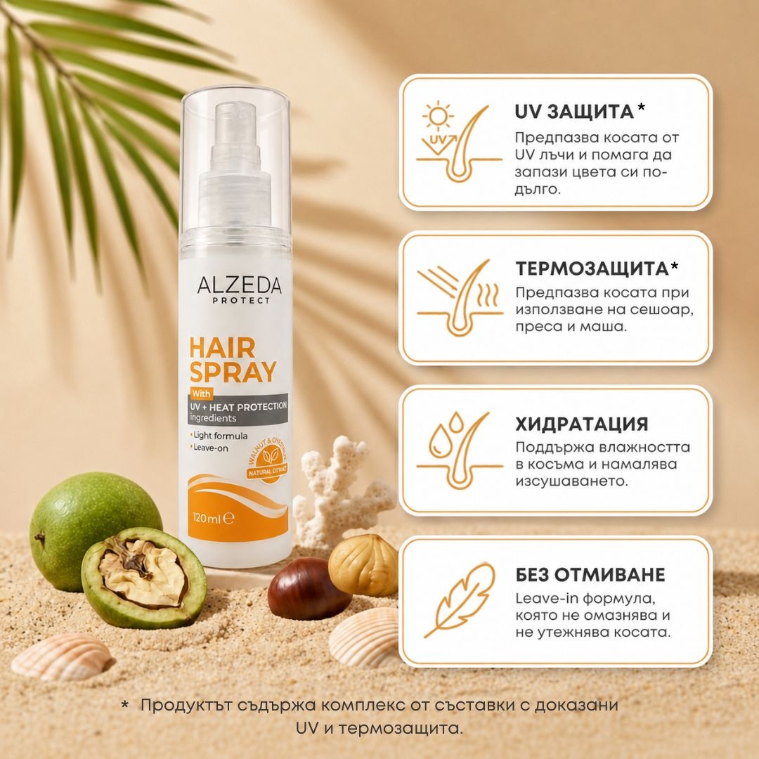 Alzeda Protect — снимка 1