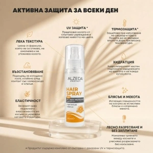 Защитен спрей за коса ALZEDA Protect с Термозащитни и UV съставки (без отмиване) - Img 5