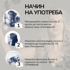 (Най-изгоден) Пакет против косопад с максимален ефект + ПОДАРЪК - Img 5