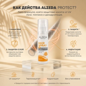 Спрей за коса ALZEDA Protect с UV и термозащитни съставки - Img 6