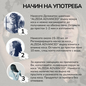 Цялостен сет за изтощена коса - ALZEDA Perfect Care - Img 2