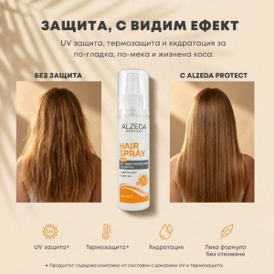 Защитен спрей за коса ALZEDA Protect с Термозащитни и UV съставки (без отмиване) - Img 3