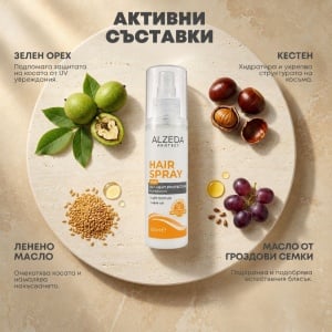 Спрей за коса ALZEDA Protect с UV и термозащитни съставки - Img 4