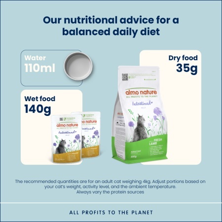 INTESTINAL CAT Preliv 70g - Piletina FUNCTIONAL – ALMO NATURE - Img 3