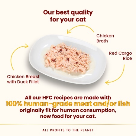 HFC CAT Kesica 55g - Pileća prsa i file pačetine GLUTEN FREE (55% mesa) – ALMO NATURE - Img 2