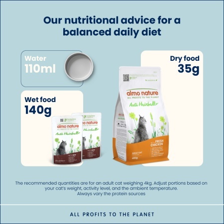 ANTI HAIRBALL CAT Preliv 70g - Govedina FUNCTIONAL – ALMO NATURE - Img 3