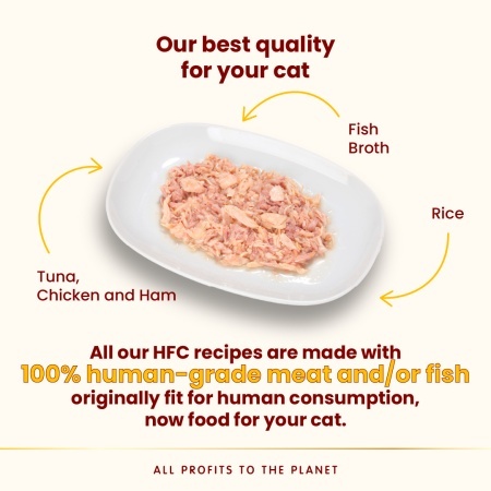 HFC CAT konzerva 70g - Tuna, piletina i šunka GLUTEN FREE (65% mesa) – ALMO NATURE - Img 2