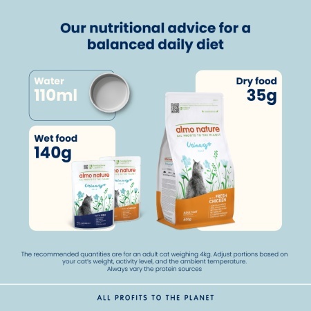 URINARY CAT granule 400g - sa svježim pilećim mesom – ALMO NATURE - Img 3