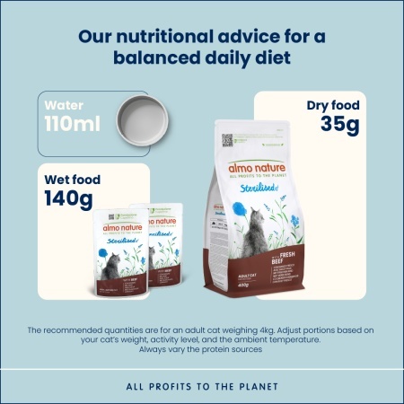 STERILISED CAT Preliv 70g - Govedina FUNCTIONAL – ALMO NATURE - Img 3
